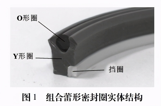 組合蕾形密封圈_廠家直銷(xiāo)