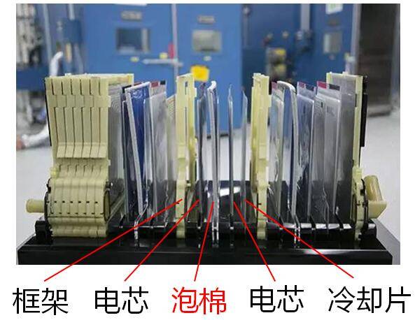 電芯泡棉_電池?zé)峁芾聿牧?></a>
									</div>
									<div   id=
